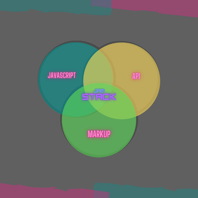 jamstack
