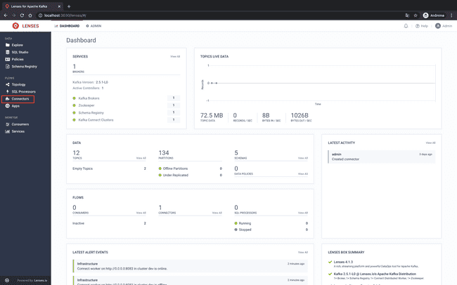dashboard kafka