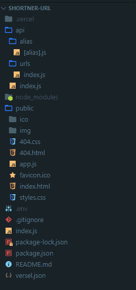folder structure